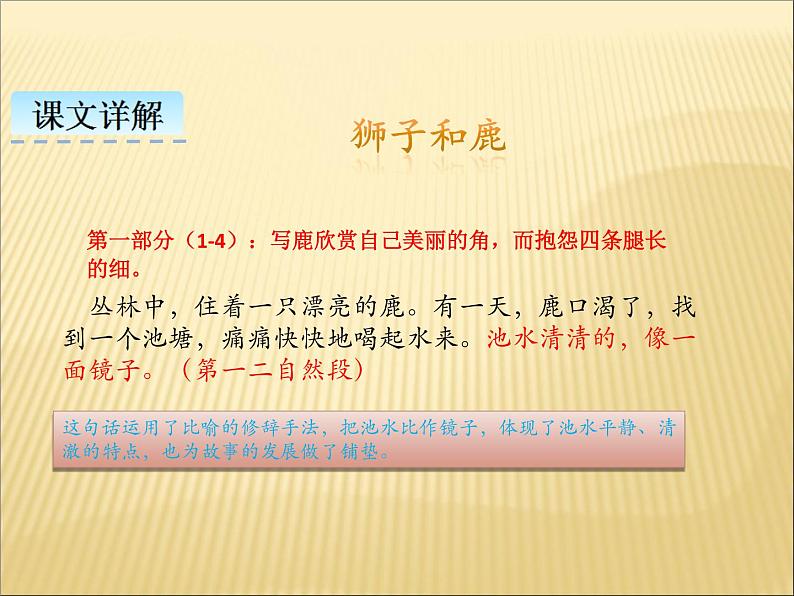 部编版小学语文三年级下册课件7.《狮子和鹿》课件08