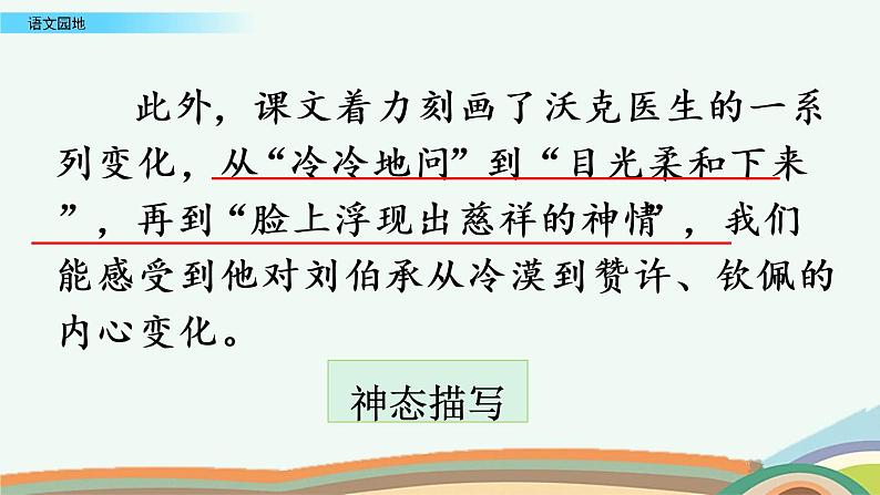 部编版五年级语文下册 4.6 语文园地(PPT课件+素材）05