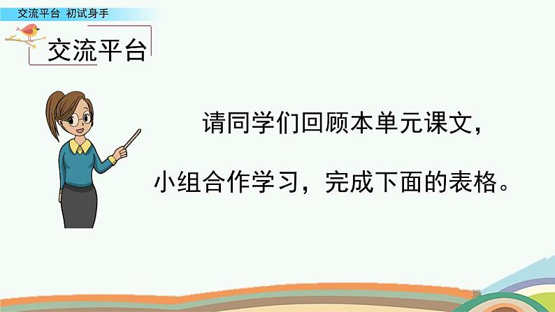 部编版五年级语文下册 5.5 交流平台与初试身手(PPT课件+素材）02