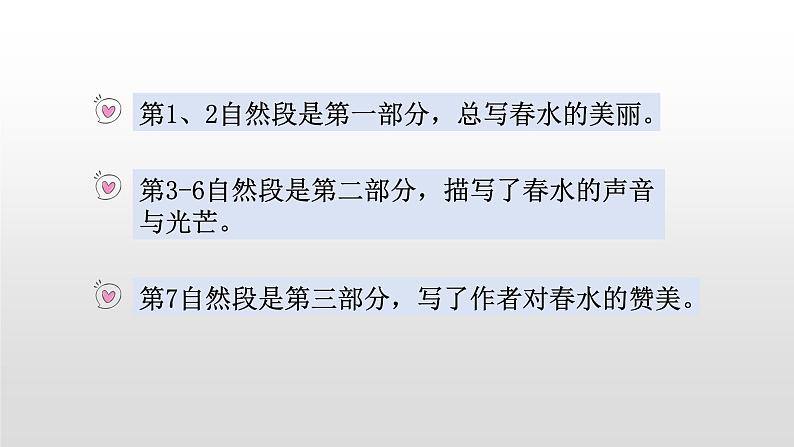 人教部编版四年级下册语文课件-《4三月桃花水》(共17张PPT)第8页