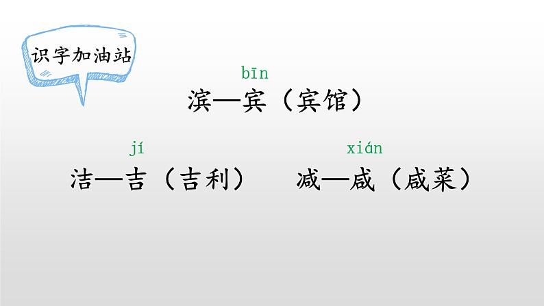 四年级下册语文课件-语文园地二人教部编版 (共20张PPT)第4页