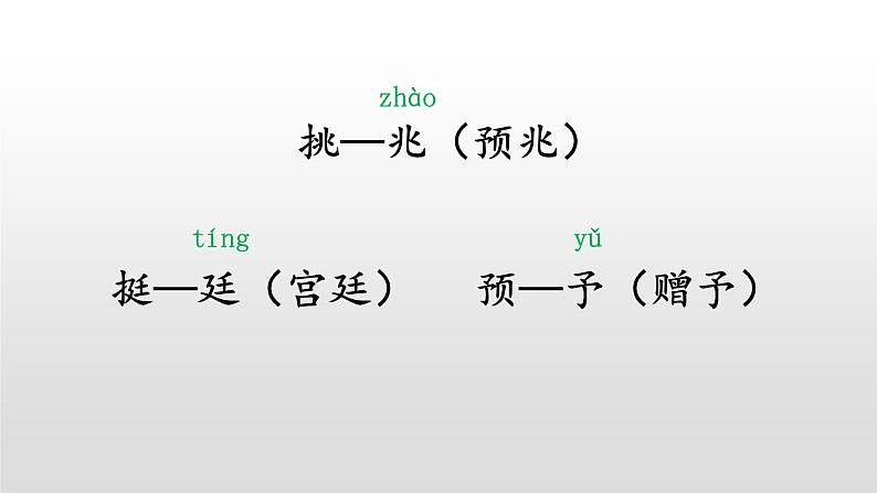 四年级下册语文课件-语文园地二人教部编版 (共20张PPT)第5页