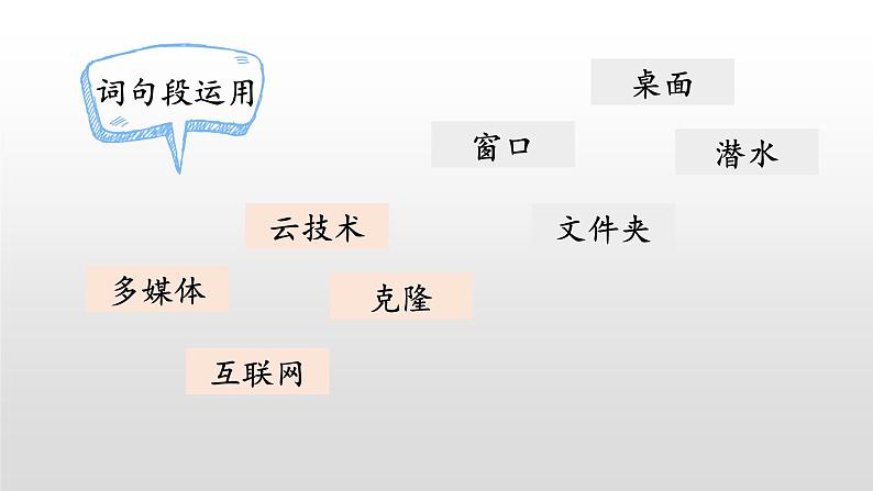 四年级下册语文课件-语文园地二人教部编版 (共20张PPT)第8页