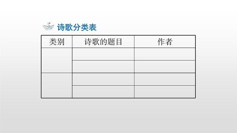 四年级下册语文课件-性综合学习轻叩诗歌大门 语文园地三人教部编版 (共20张PPT)第7页