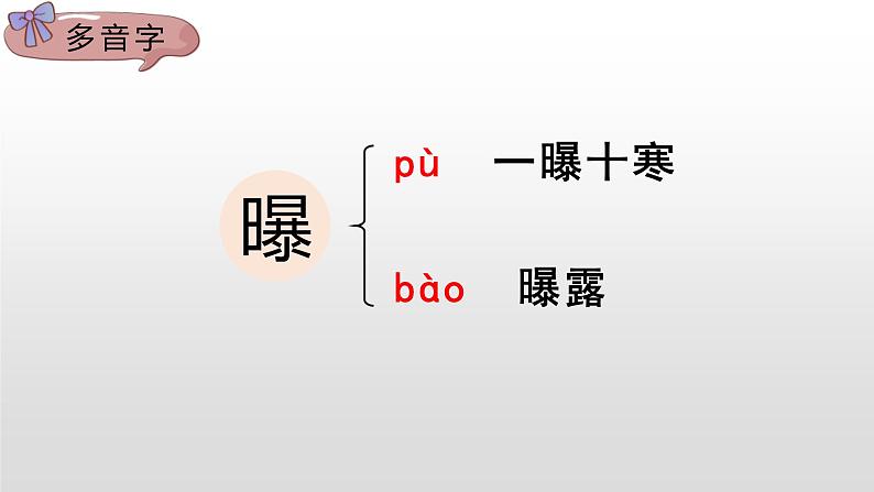 人教部编版四年级下册语文课件-《12在天晴了的时候》(共16张PPT)第7页