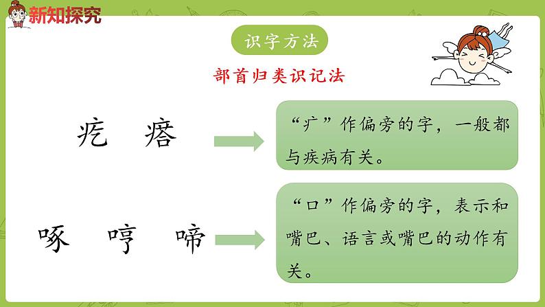 部编版四年级语文下册 第4单元第14课《母鸡》（PPT课件）08
