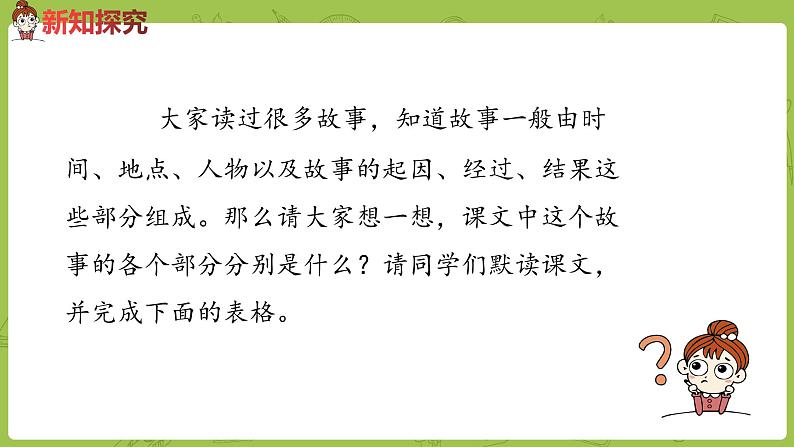 部编版四年级语文下册 第2单元第5课《琥珀》（PPT课件）06