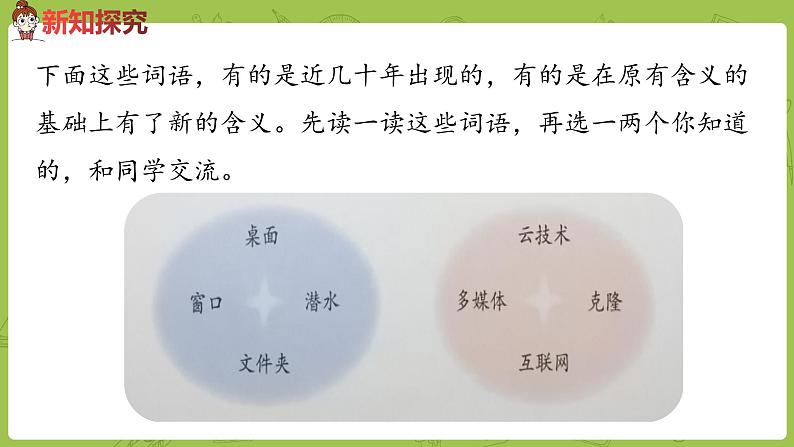 部编版四年级语文下册 第2单元语文园地（PPT课件）02