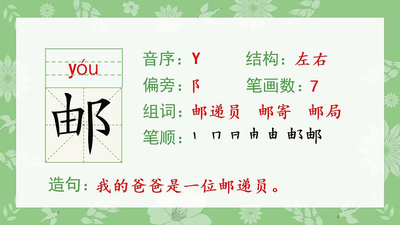 人教部编版语文二年级下册 3 开满鲜花的小路（生字+听写）PPT课件03