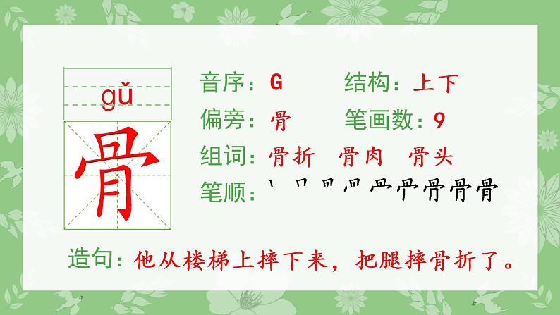 人教部编版语文二年级下册 识字3 “贝”的故事（生字+听写）PPT课件05