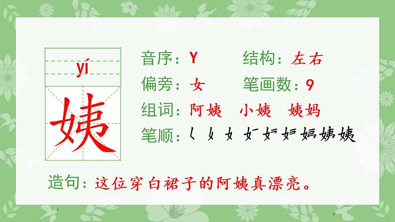 人教部编版语文二年级下册 9 枫树上的喜鹊（生字+听写）PPT课件03