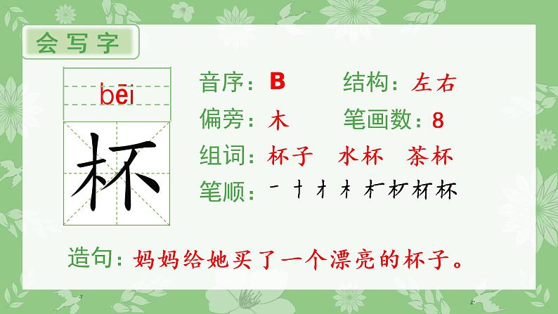 人教部编版语文二年级下册 18 太空生活趣事多（生字+听写）PPT课件02