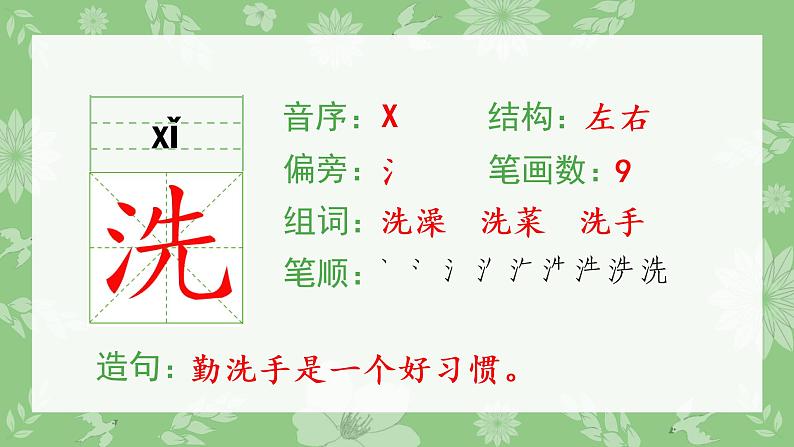 人教部编版语文二年级下册 18 太空生活趣事多（生字+听写）PPT课件04