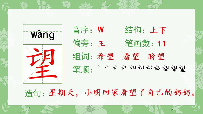人教部编版语文二年级下册 23 祖先的摇篮（生字+听写）PPT课件05