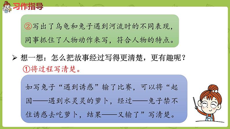 部编版四年级语文下册 第8单元习作：故事新编（PPT课件）06