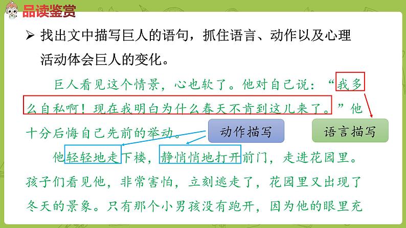 部编版四年级语文下册 第8单元第27课《巨人的花园》（PPT课件）08