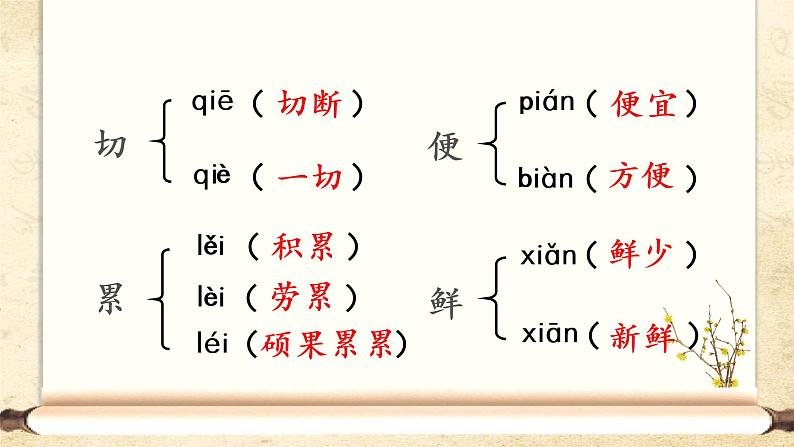 部编语文三下：10 纸的发明 精品PPT课件+音视频素材08
