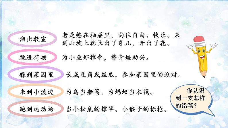 部编语文三下：习作五  奇妙的想象 精品PPT课件+习作例文07