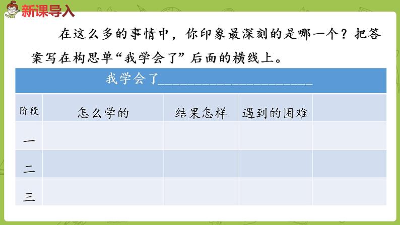 部编版四年级语文下册 第6单元习作（PPT课件）05