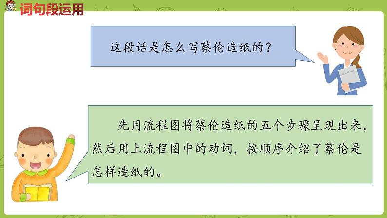 语文统编三（下）第3单元《语文园地》课时2第3页