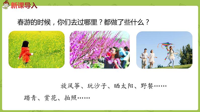 部编版三年级语文下册 第1单元 口语交际：春游去哪儿玩（PPT课件）03
