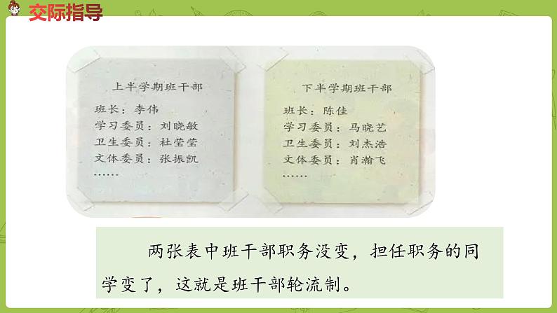 部编版三年级语文下册 第2单元 该不该实行班干部轮流制（PPT课件）03