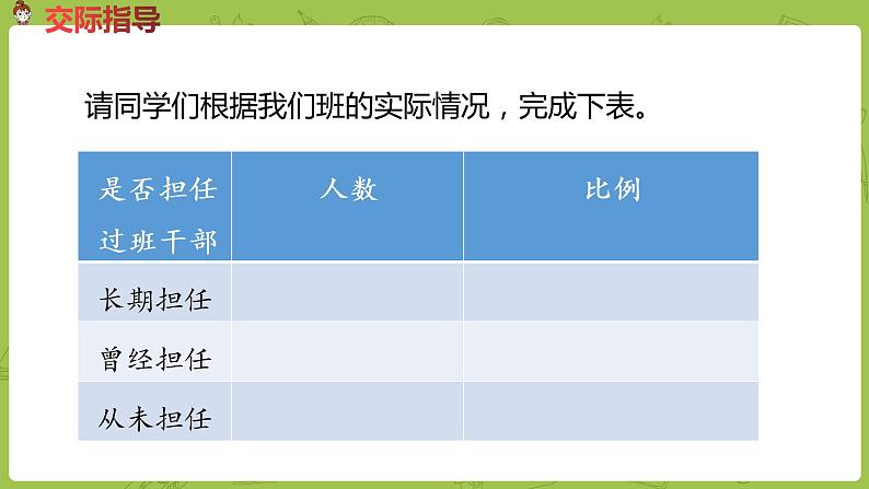 部编版三年级语文下册 第2单元 该不该实行班干部轮流制（PPT课件）06