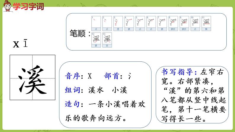 部编版三年级语文下册 第1单元 1.《古诗三首》（PPT课件）07