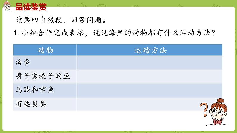 部编版三年级语文下册 第7单元 23.《海底世界》（PPT课件）03