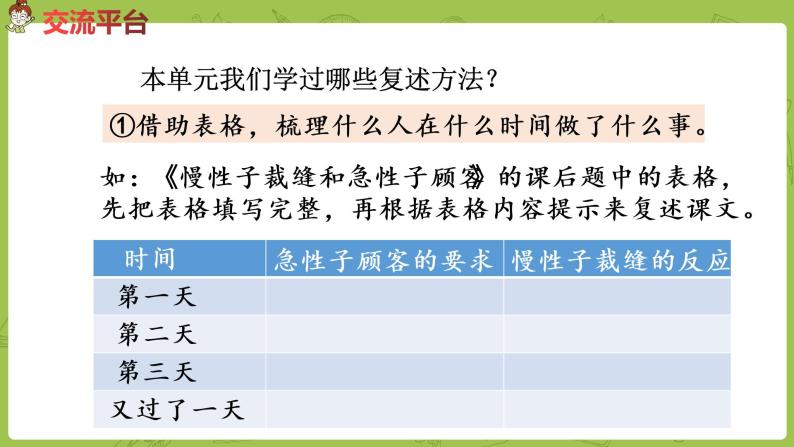 部编版三年级语文下册 第8单元 语文园地八（PPT课件）04