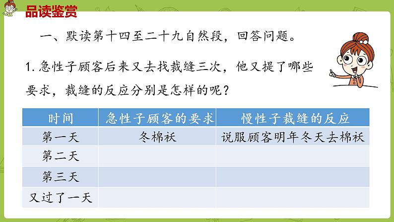 部编版三年级语文下册 第8单元 25.《慢性子裁缝和急性子顾客》（PPT课件）02