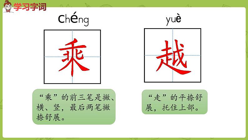 部编版三年级语文下册 第5单元 16《在宇宙的另一边》（PPT课件）08