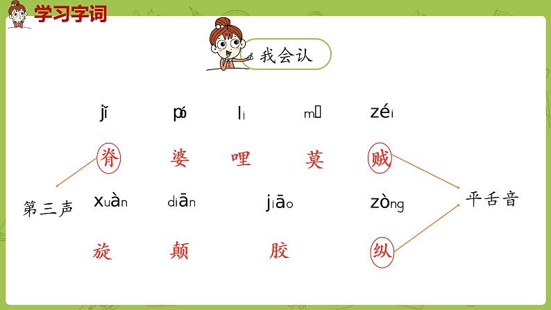 部编版三年级语文下册 第8单元 27.《漏》（PPT课件）04
