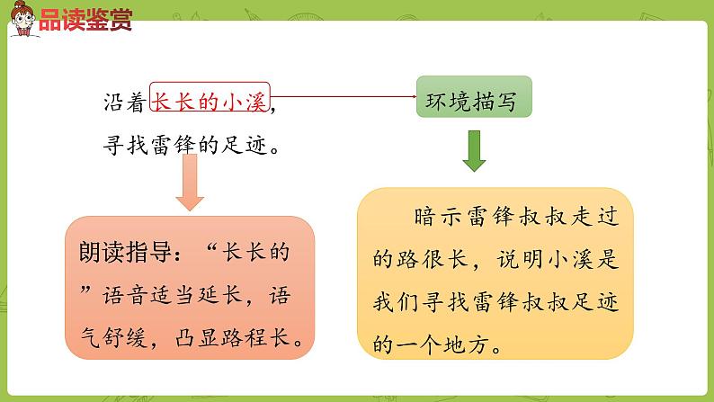 统编版语文二年级（下）第2单元5课《雷锋叔叔，你在哪里》课件+音频07