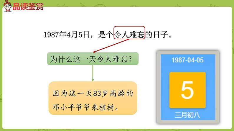 统编版语文二年级（下）第1单元4《邓小平爷爷植树》课件+音频05