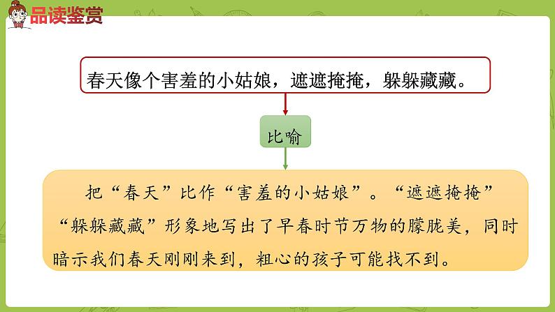 统编版语文二年级（下）第1单元2《找春天》课件+音频05