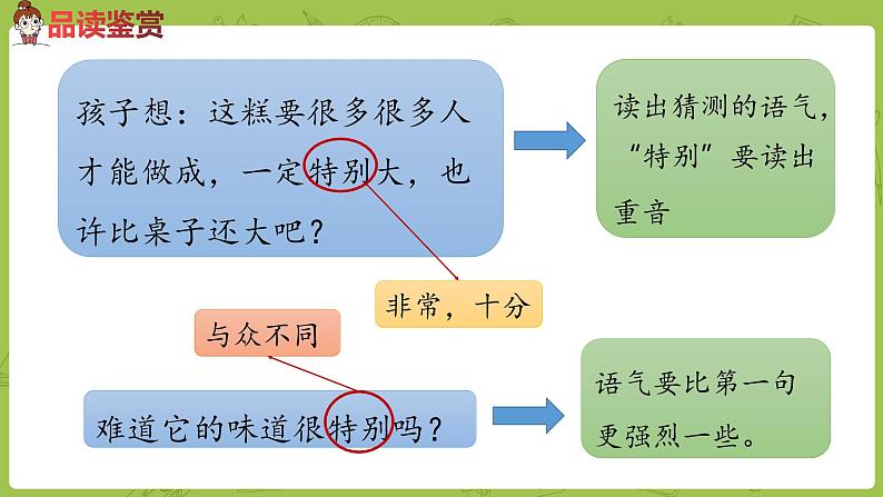 统编版语文二年级（下）第2单元6《千人糕》课件+音频07