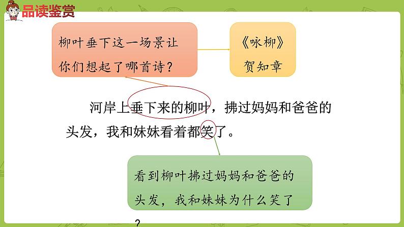 统编版语文二年级（下）第2单元7《一匹出色的马》课时2第7页