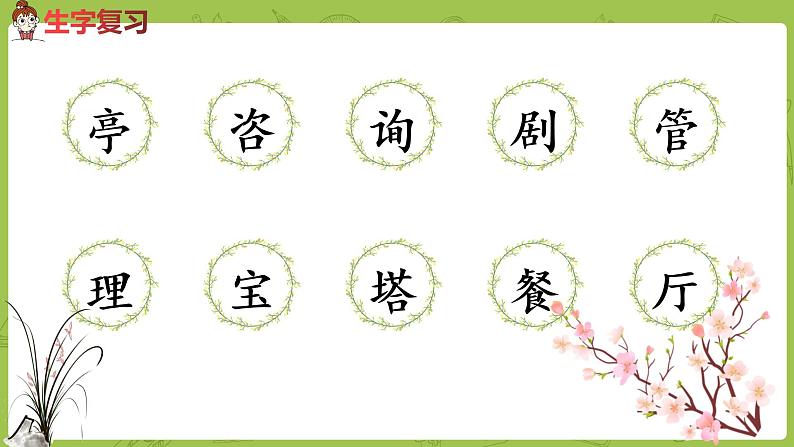 统编版语文二年级（下）第1单元语文园地一课件+素材02