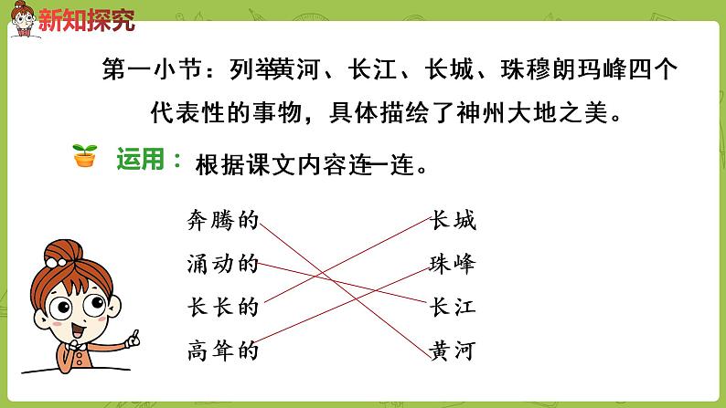 统编版语文二年级（下）第3单元《神州谣》课时2第8页