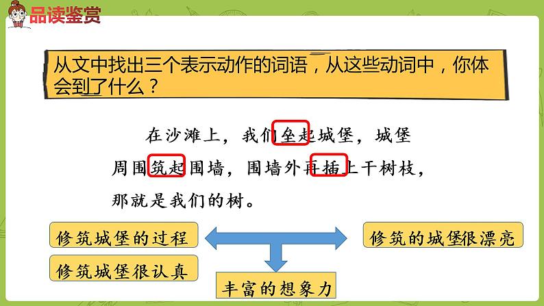统编版语文二年级（下）第4单元10《沙滩上的童话》课时2第6页