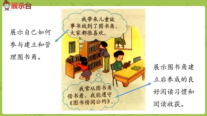 统编版语文二年级（下）第5单元语文园地六课件+素材04