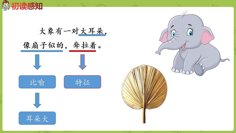 统编版语文二年级（下）第6单元19《大象的耳朵》课件+素材03
