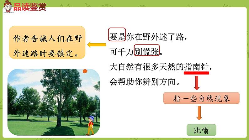 统编版语文二年级（下）第6单元17《要是你在野外迷了路》课时2第4页