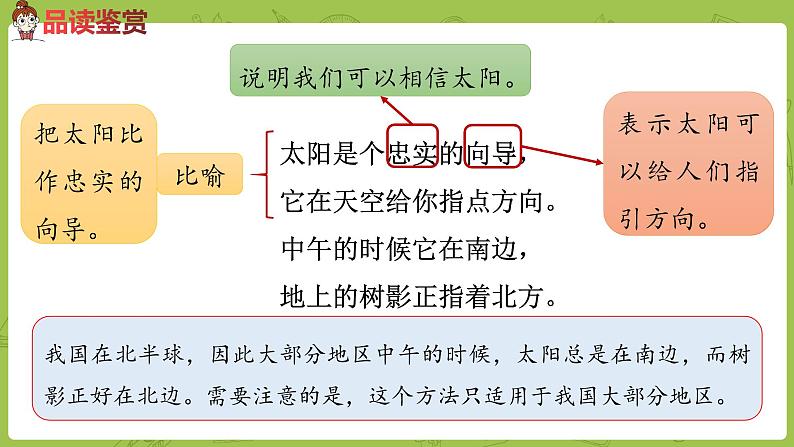 统编版语文二年级（下）第6单元17《要是你在野外迷了路》课时2第7页