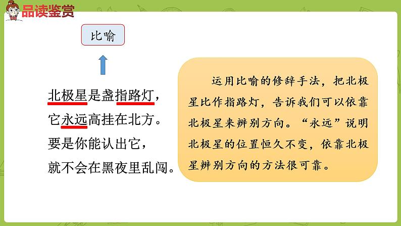 统编版语文二年级（下）第6单元17《要是你在野外迷了路》课时2第8页