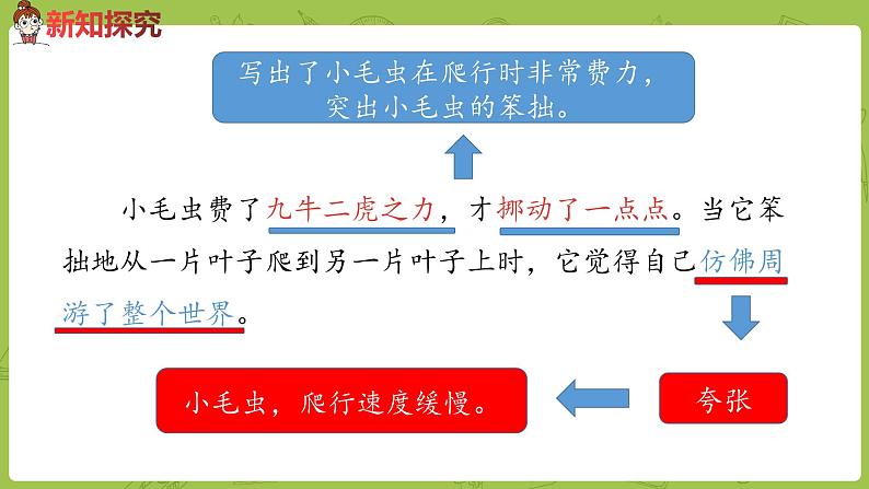 统编版语文二年级（下）第7单元《小毛虫》课时2第6页