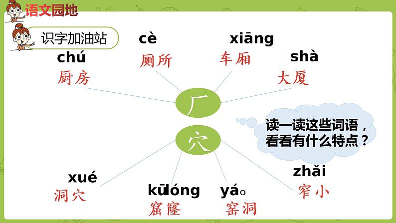 统编版语文二年级（下）第4单元语文园地五课件+素材02