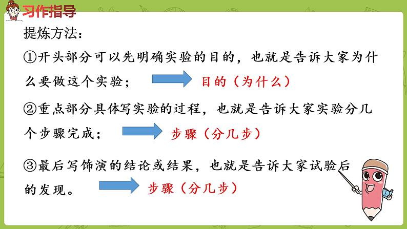 部编版三年级语文下册 第4单元习作（PPT课件）03