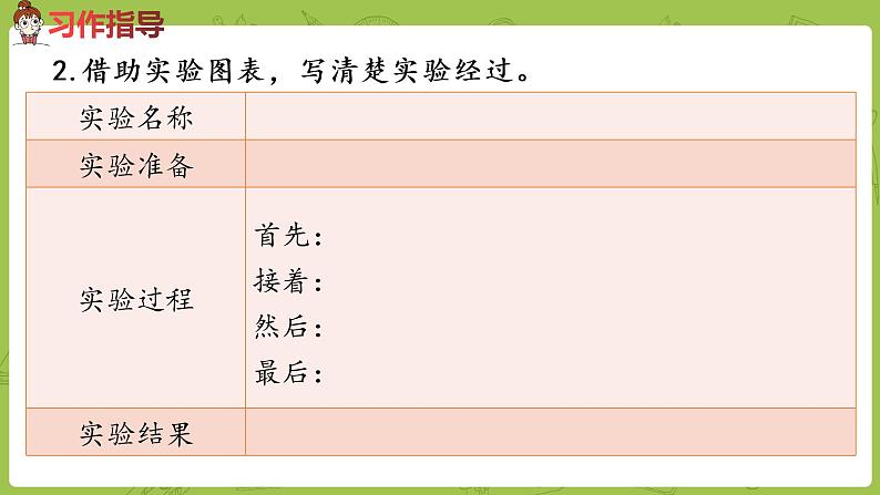 部编版三年级语文下册 第4单元习作（PPT课件）07